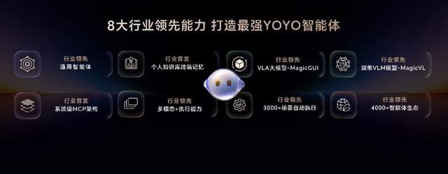 荣耀Magic8系列正式发布 开启自进化AI原生手机时代