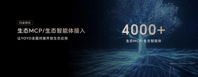 荣耀Magic8系列正式发布 开启自进化AI原生手机时代