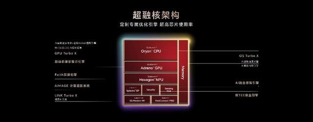 荣耀Magic8系列正式发布 开启自进化AI原生手机时代