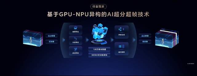 荣耀Magic8系列正式发布 开启自进化AI原生手机时代