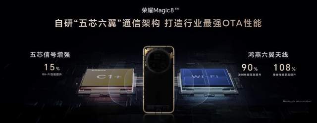 荣耀Magic8系列正式发布 开启自进化AI原生手机时代