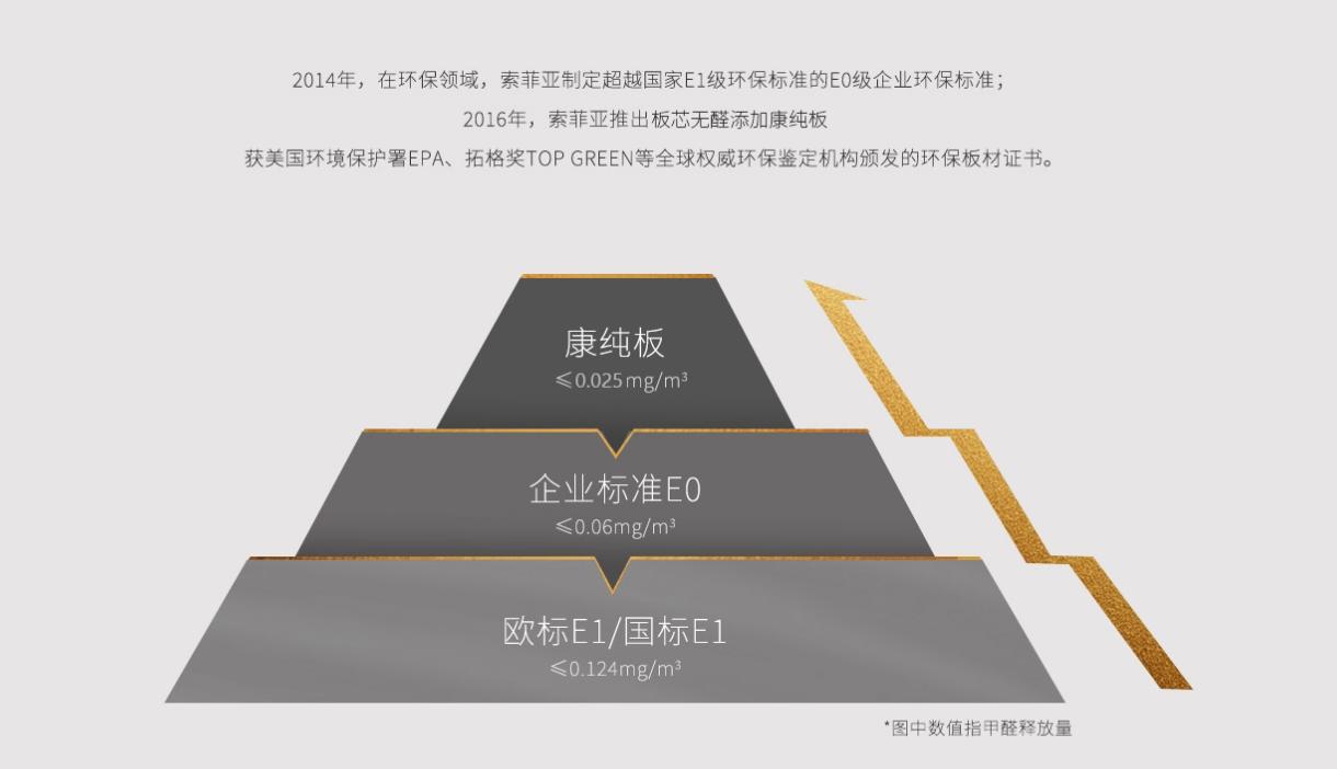 索菲亚 699 套餐：流量狂欢下的隐忧