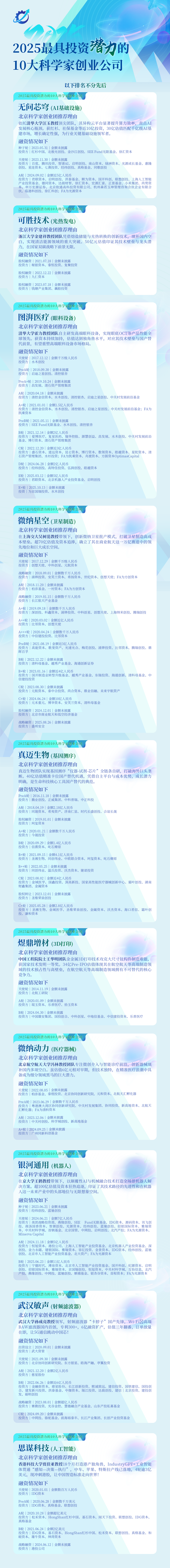 谁说教授不能创业？附：2025最具投资潜力的10家科学家创业公司｜北京科学家创业团