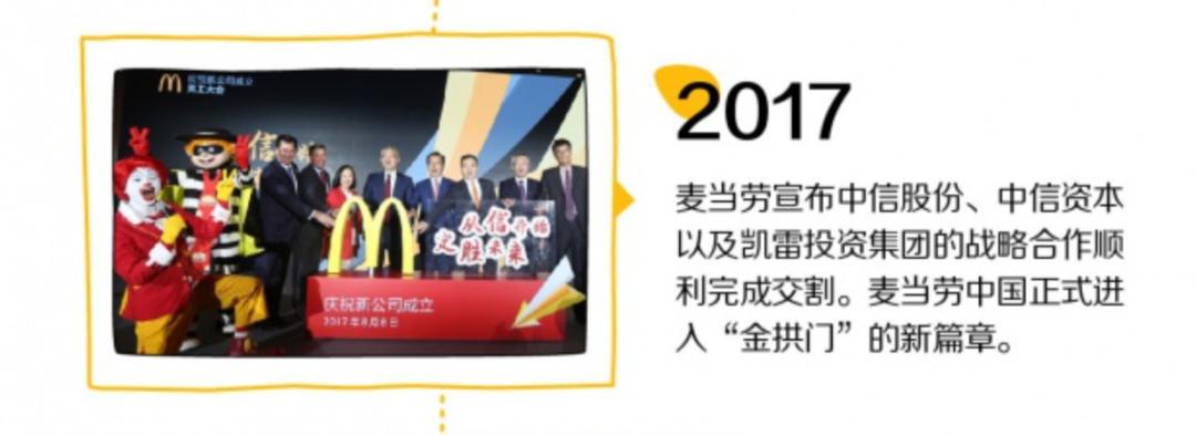 麦当劳中国，「反叛」的这八年
