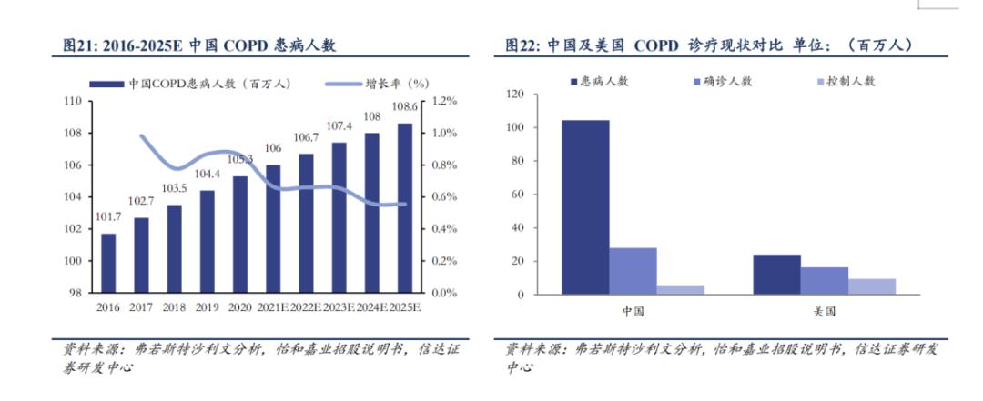 对话BMC瑞迈特CMO陈潇：「隐形冠军」如何掘金百亿「呼吸蓝海」