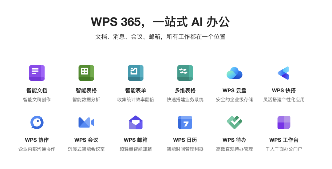不止于「国家队」认证：WPS要定义AI时代的新协同办公