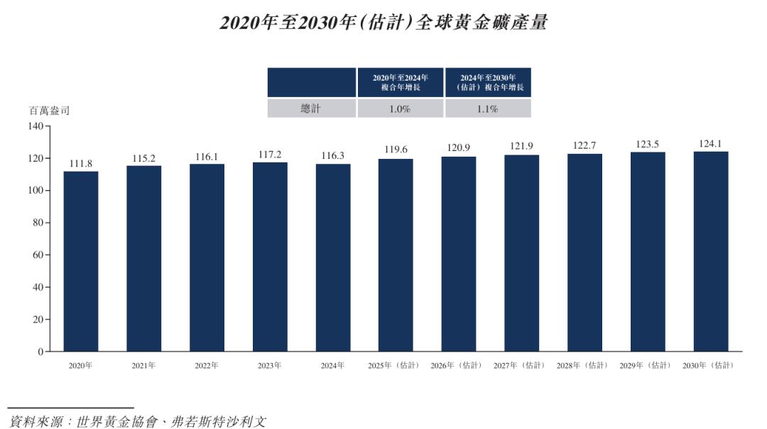 3600亿港元，「中国金王」陈景河港交所敲锣！