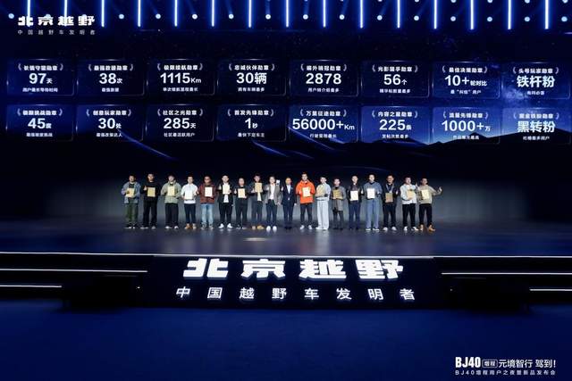 限时焕新价19.48万元，BJ40增程元境智行版正式上市！