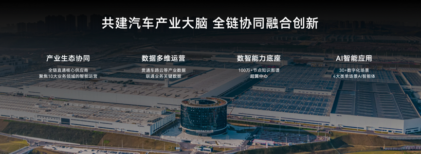 引领AI汽车新时代 赛力斯魔方技术平台2.0广州国际车展发布