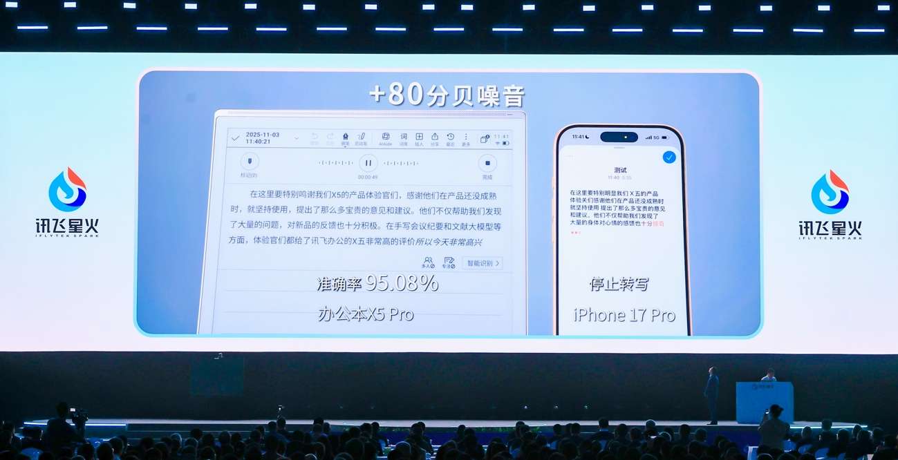 科大讯飞发布讯飞星火X1.5及系列AI软硬一体方案
