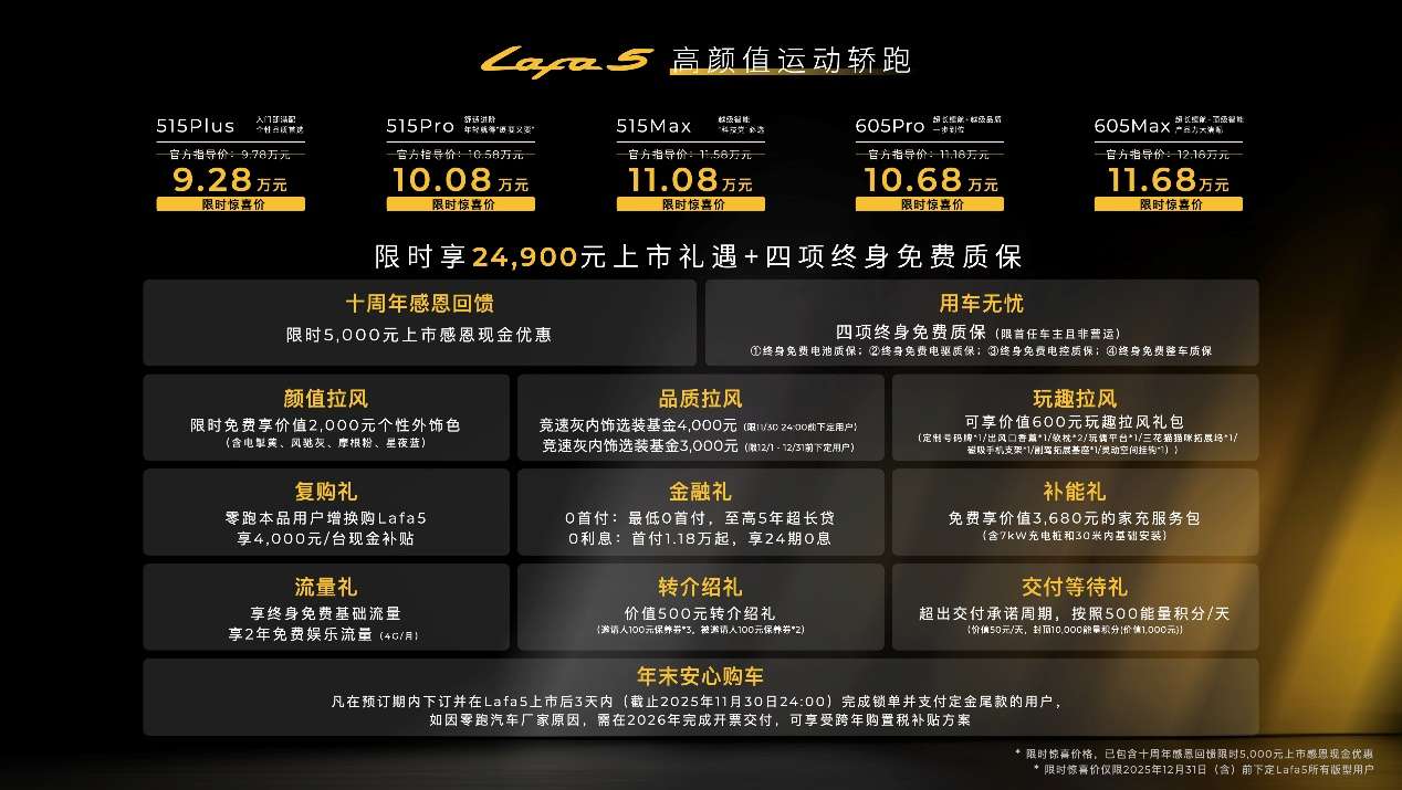 零跑Lafa5正式上市 以“五大硬核实力”开启品牌个性化新篇章