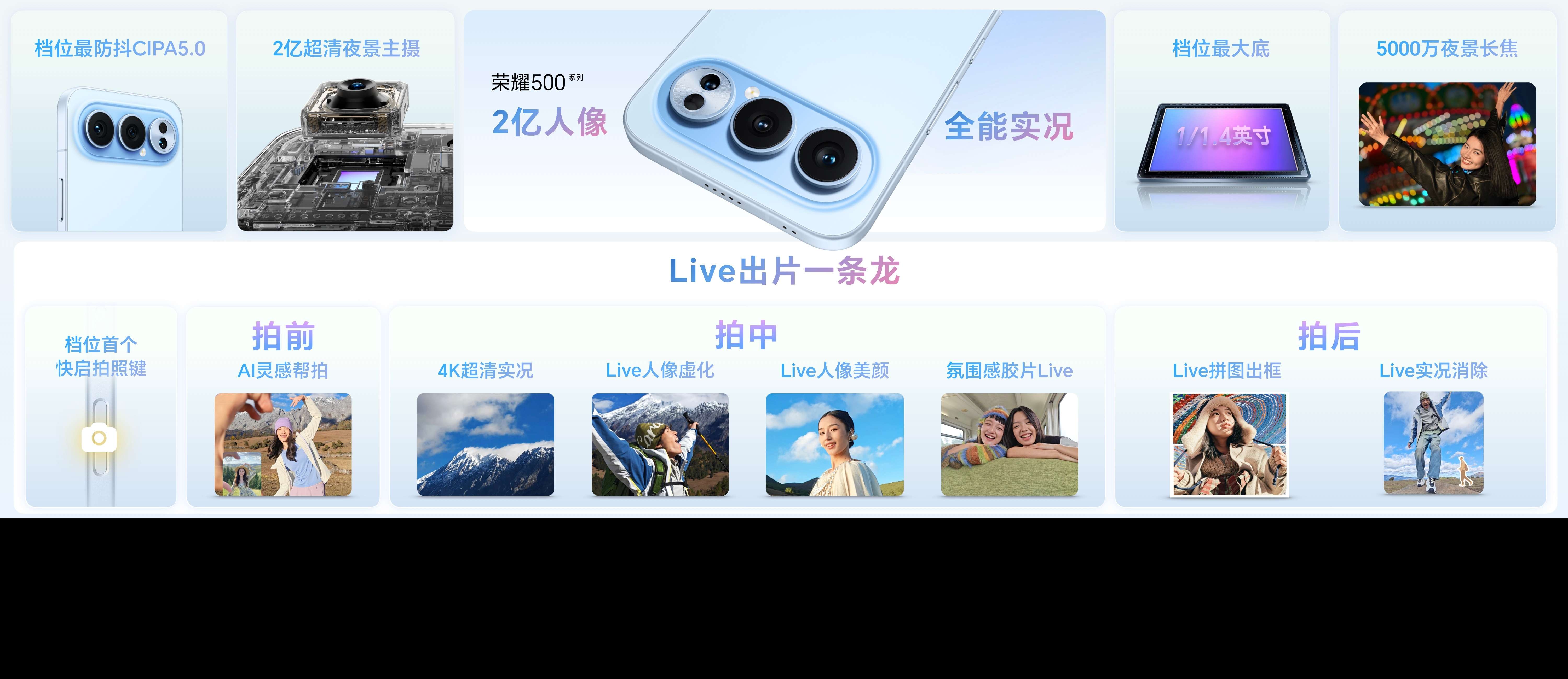 荣耀500系列正式发布：2亿人像全能实况，2699元起