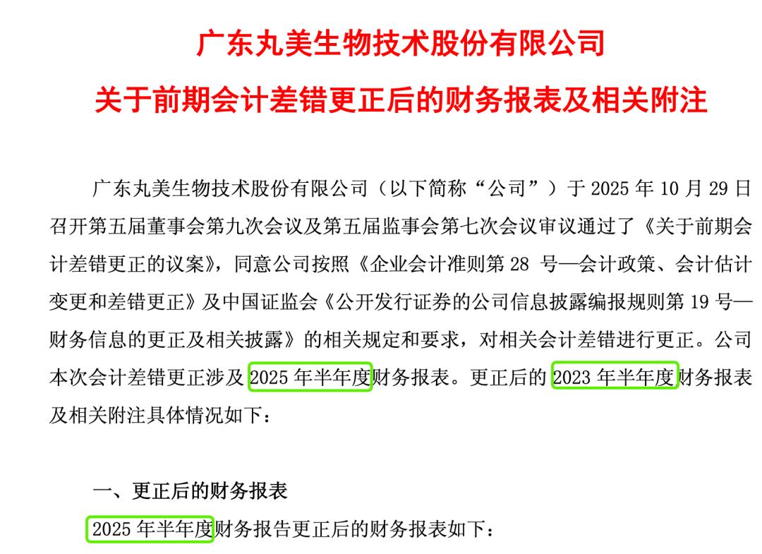监管亮剑！国货美妆十强业绩虚增1132万，创始人被警示！