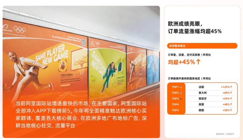 AI、外卖和国际化，三个核心命题透视阿里2477亿营收财报真相