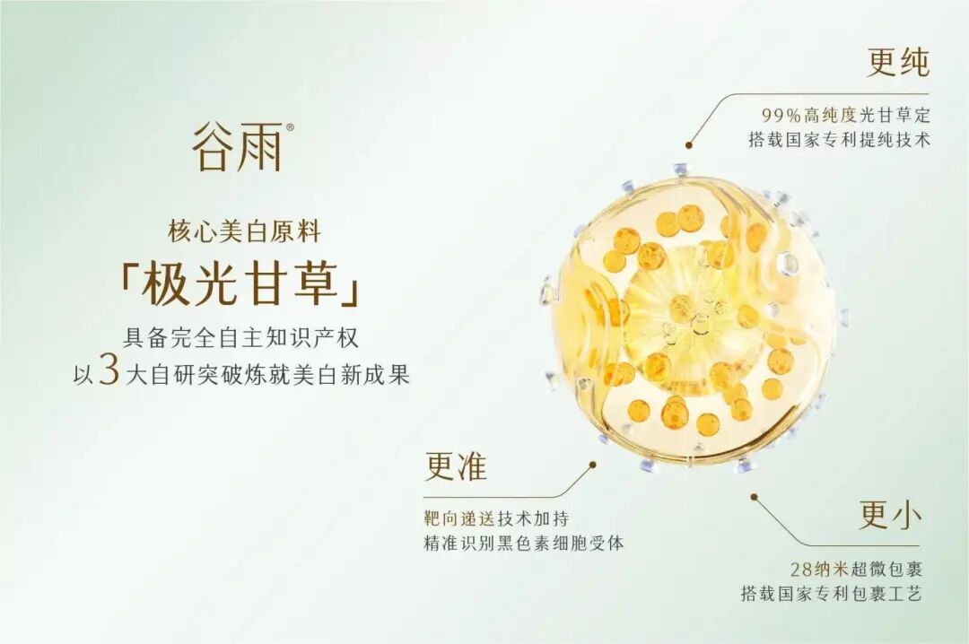 狂飙的谷雨，与它甜蜜的烦恼