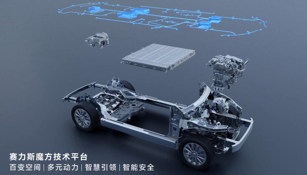 赛力斯A+H上市：豪华新能源迎来中国的「主场时刻」