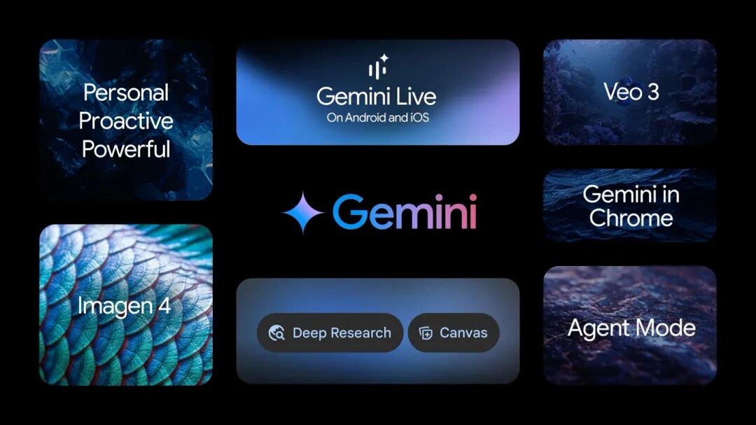 谷歌反击战，Gemini 3.0 凭什么让 OpenAI 紧张？