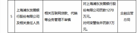 交出「双增」三季报后，浦发银行还不能松劲
