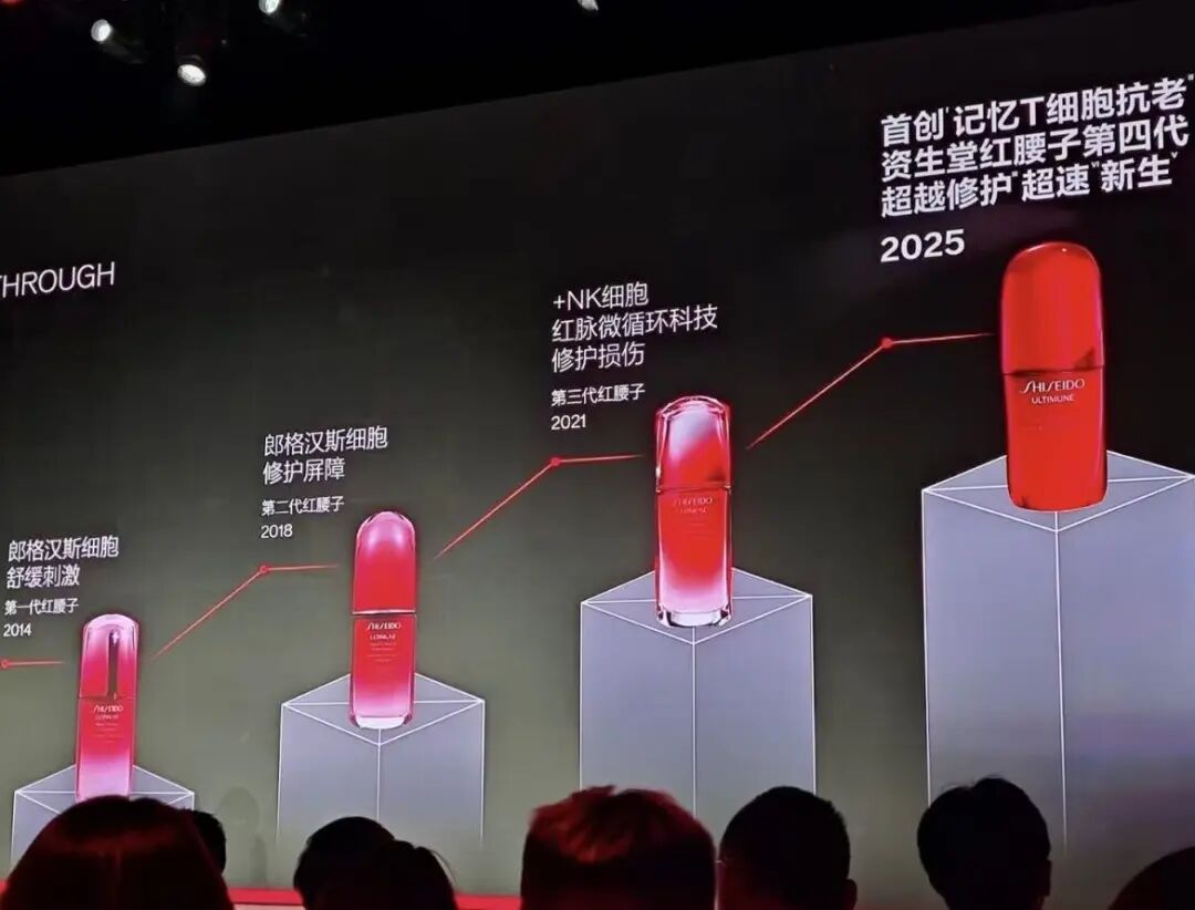 日本美妆大溃败！资生堂跌出百年以来最低谷