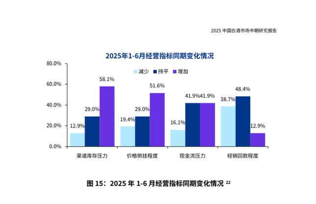 李渡&姚安娜，千年酒坊想酿出“年轻味”