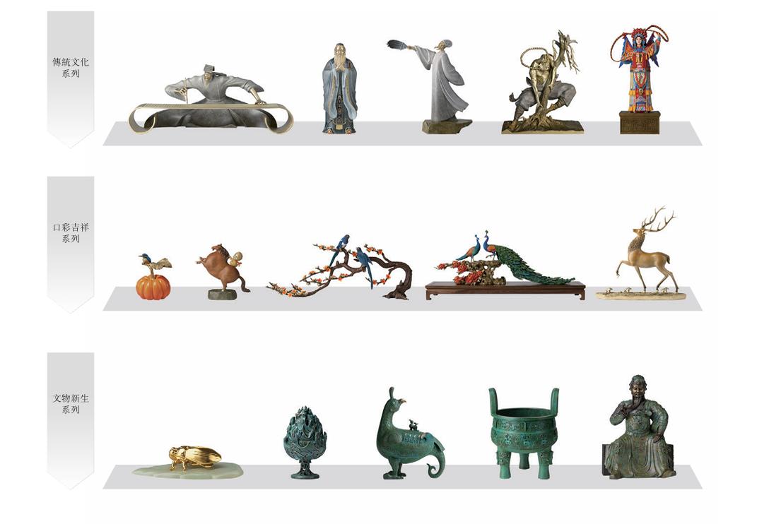 「雷军粉丝」，带着铜质文创产品，要去港交所IPO了