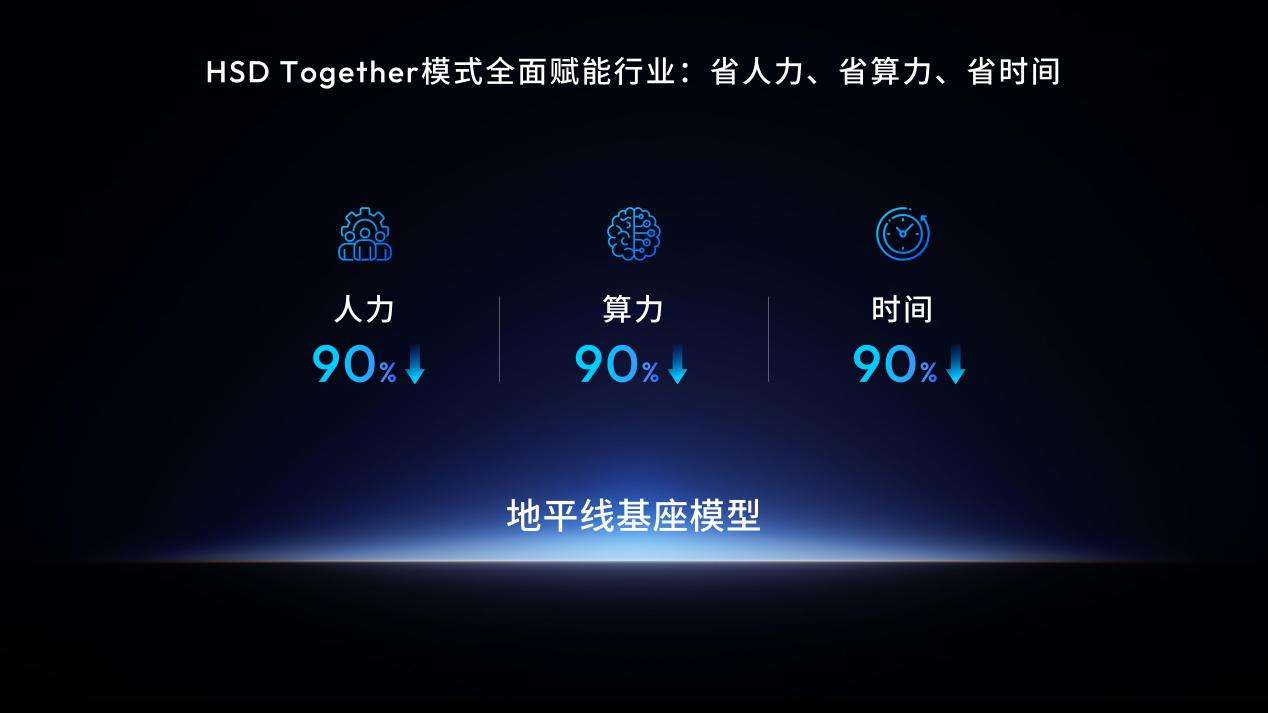 地平线余凯：共赴物理AI高境，同立普惠生态基石