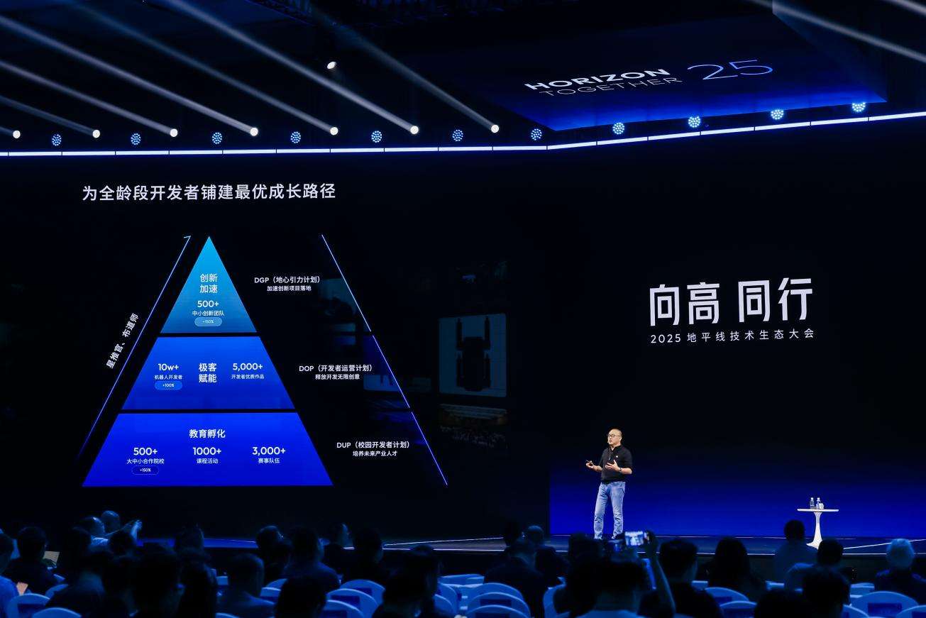 地平线余凯：共赴物理AI高境，同立普惠生态基石