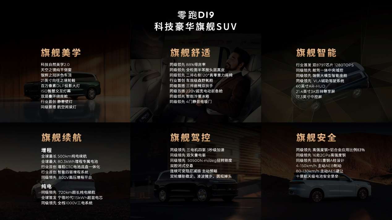 零跑D19：30万级全尺寸旗舰SUV，让豪华触手可及