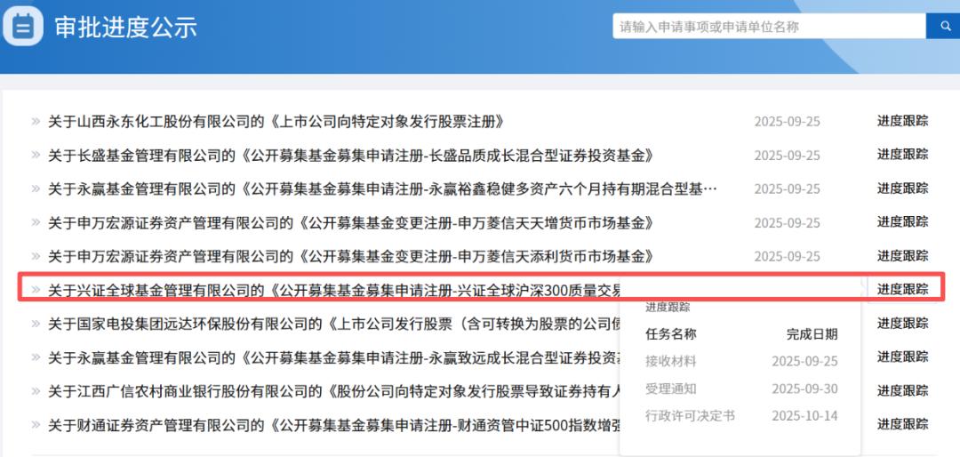 图源：证监会官网