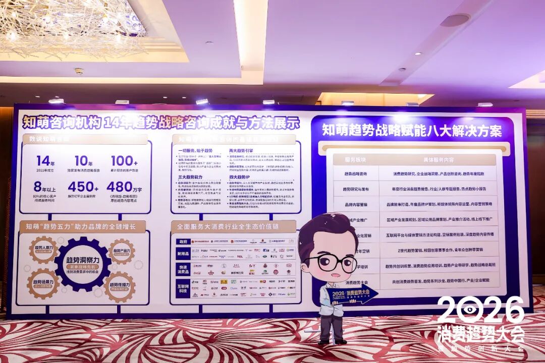 一文总览知萌2026消费趋势大会｜趋势现场