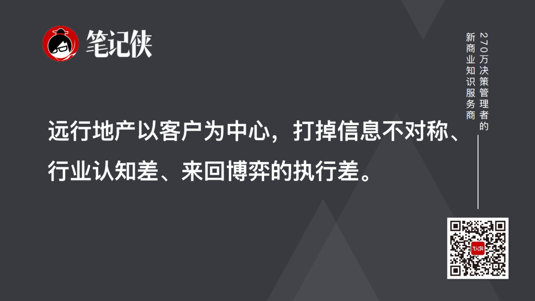 笔记侠柯洲2025年度演讲：看不见的新大陆
