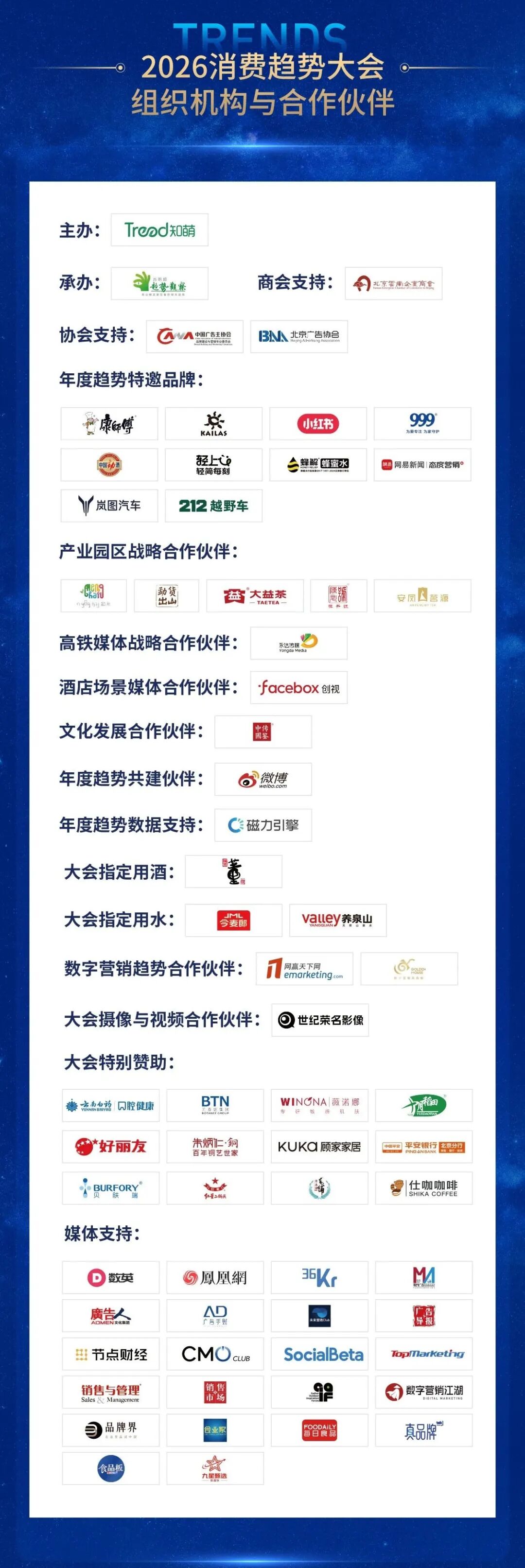 一文总览知萌2026消费趋势大会｜趋势现场