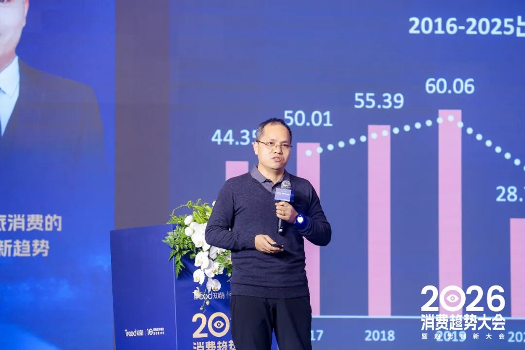 一文总览知萌2026消费趋势大会｜趋势现场