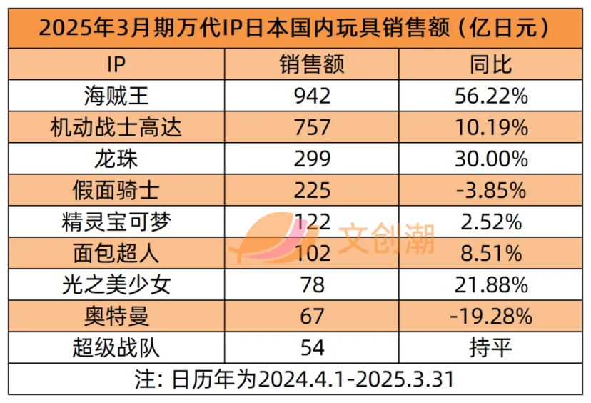 笔记侠柯洲2025年度演讲：看不见的新大陆