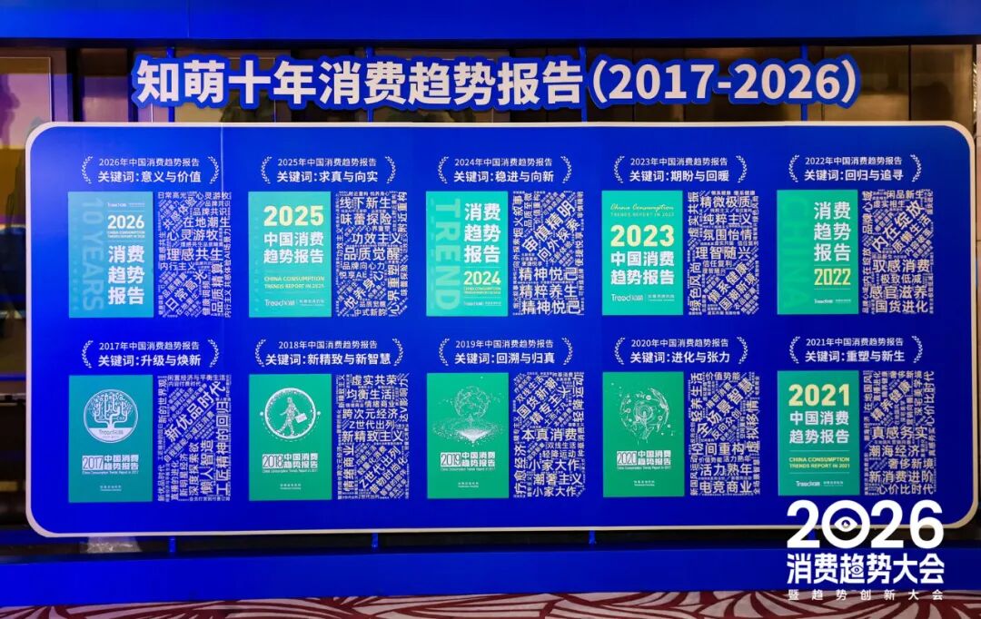 一文总览知萌2026消费趋势大会｜趋势现场