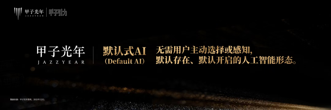 2000+人次到场，70余位大咖激辩AI下半场生存法则，「2025甲子引力年终盛典」圆满落幕 ｜ 甲子引力