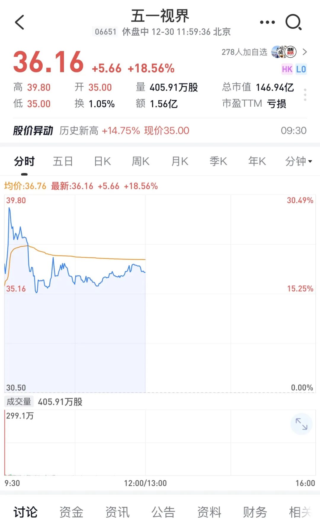 物理AI第一股上市，51WORLD百亿市值背后的克隆地球野望