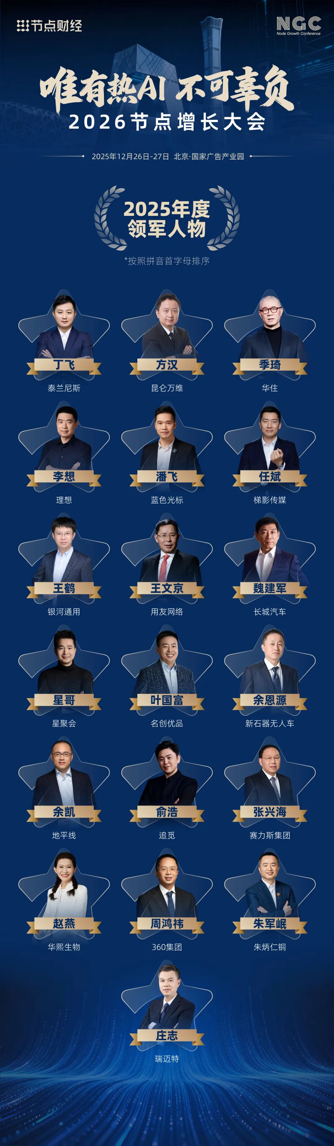 重磅！2026节点增长大会「年度六大系列榜单」正式发布