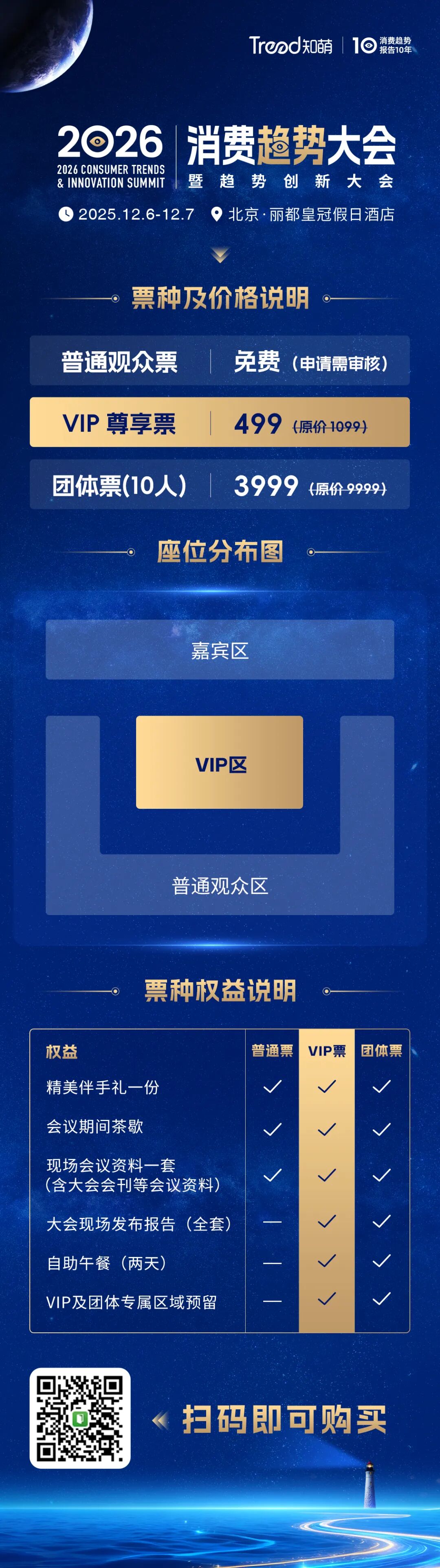 锁定席位｜2026消费趋势大会全景剧透！倒计时 3天！