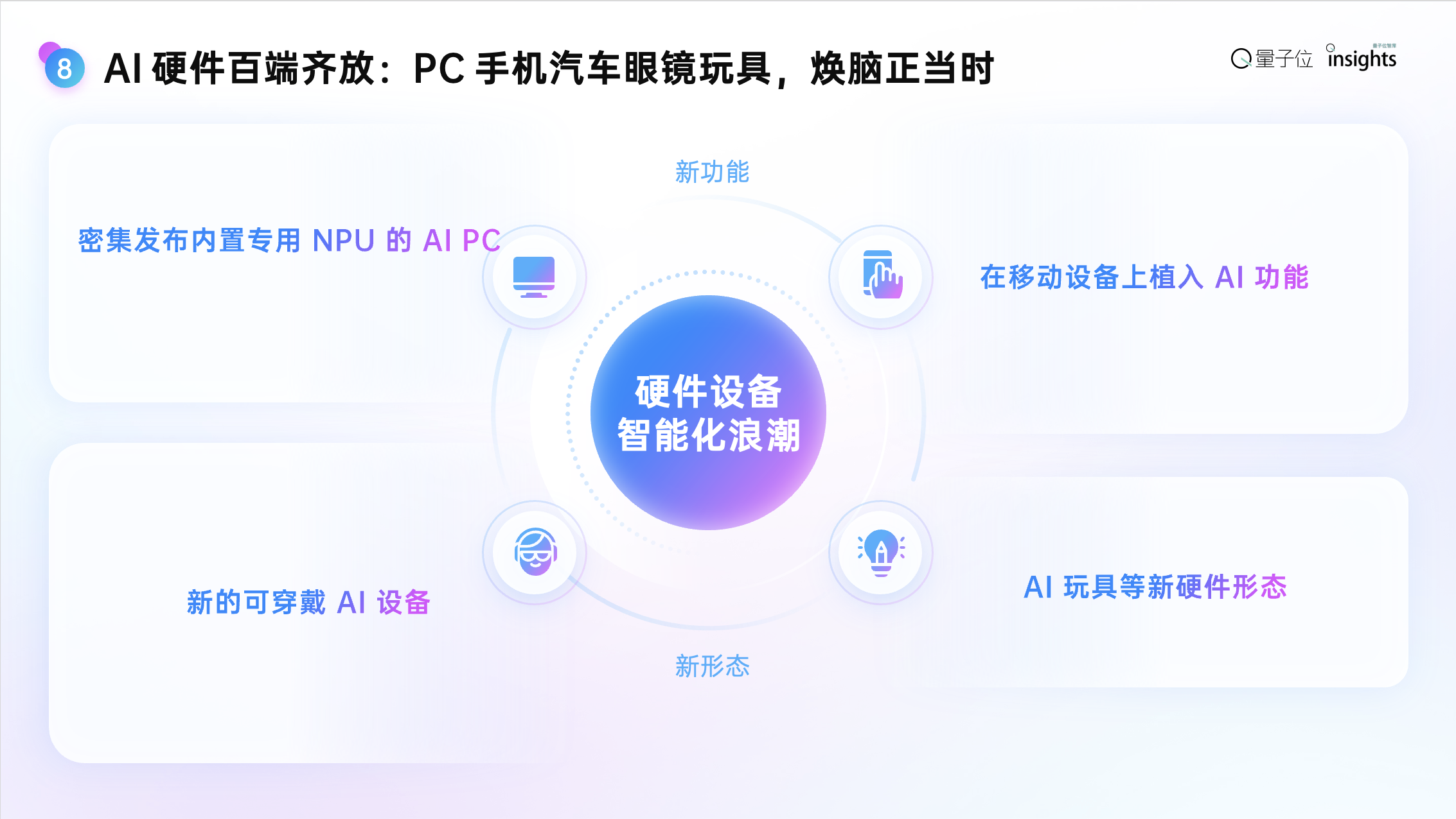 2025年度AI十大趋势发布：AI重塑流量入口，开源AI已经进入中国时间