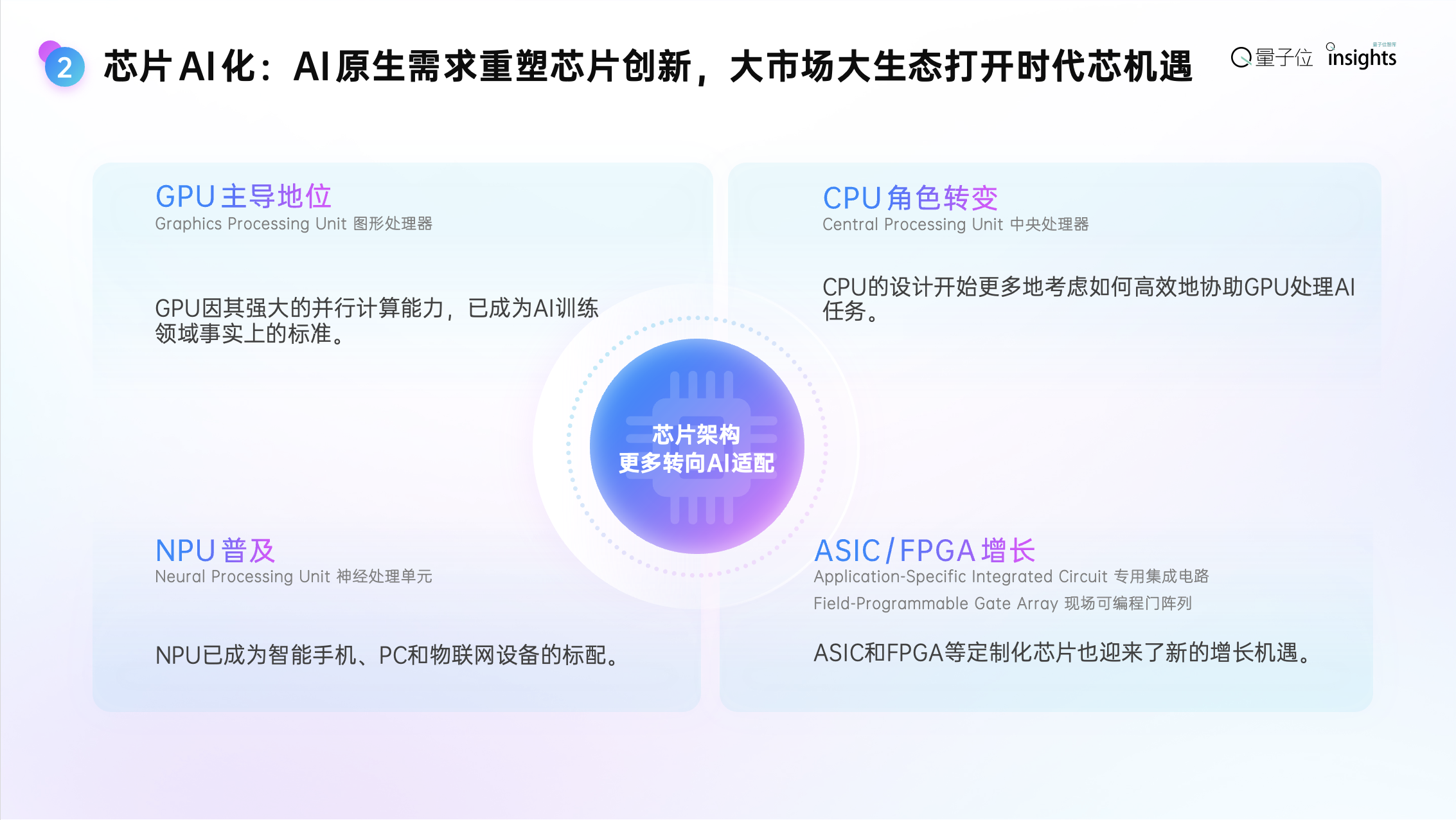 2025年度AI十大趋势发布：AI重塑流量入口，开源AI已经进入中国时间