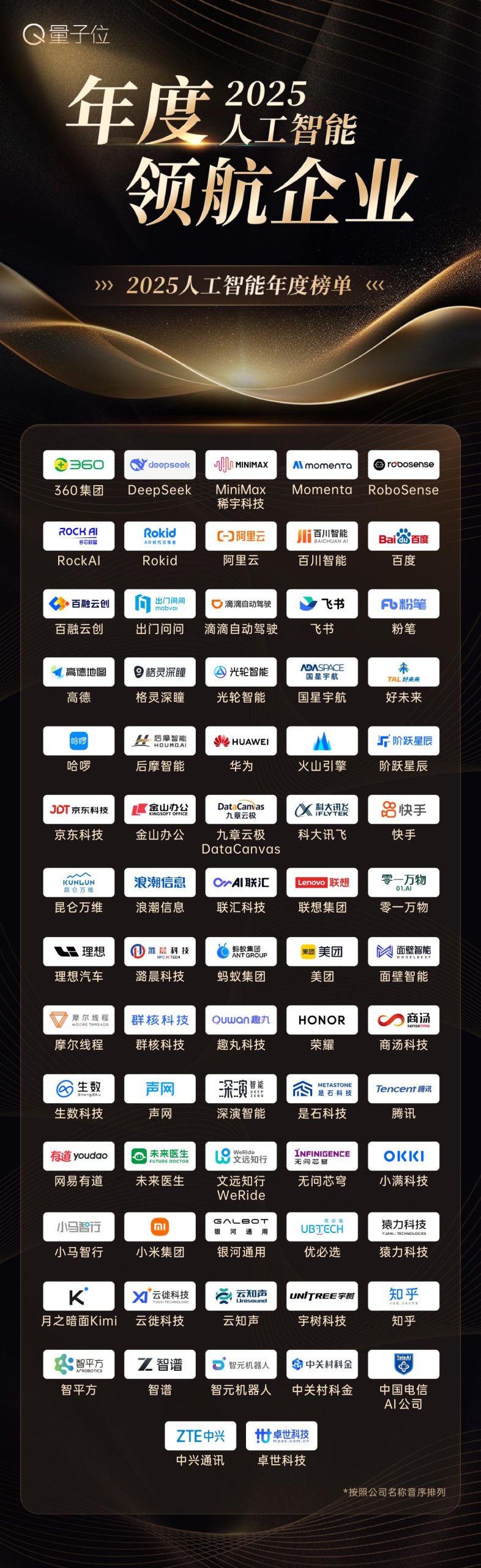 穿过榜单，看见2025中国AI：这些人工智能公司&人物&产品值得关注