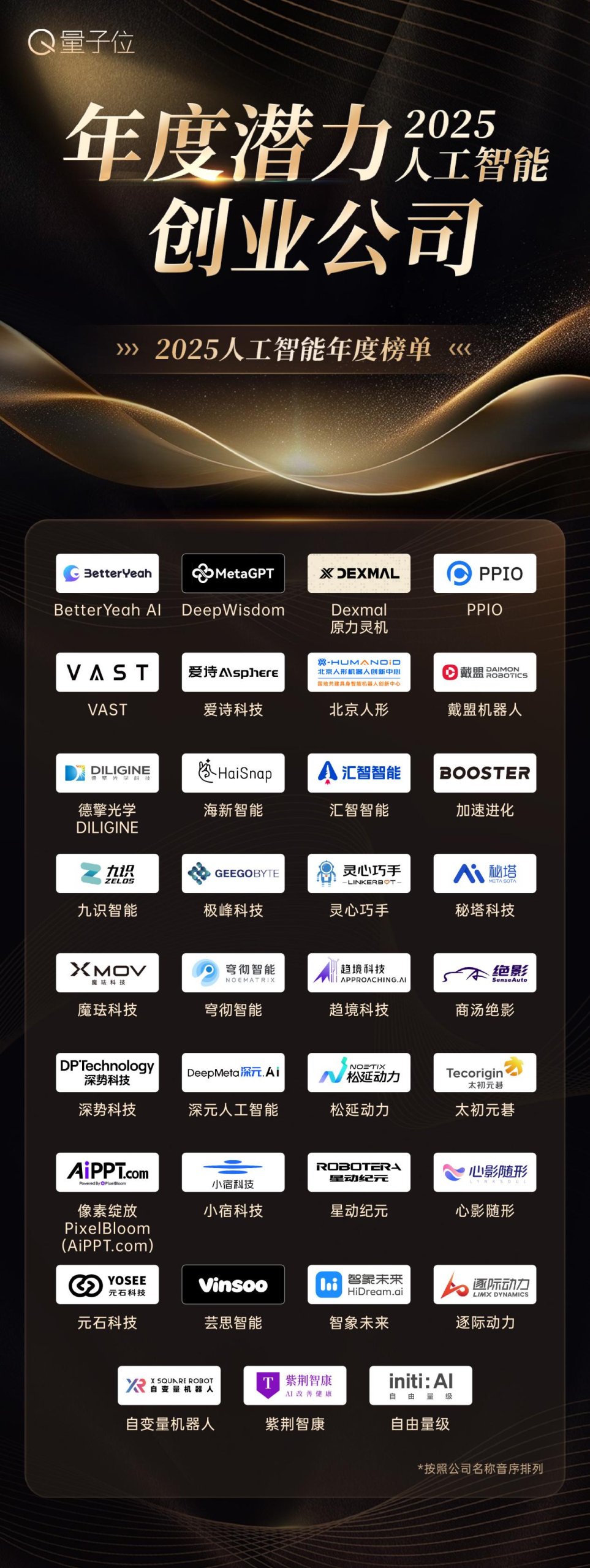 穿过榜单，看见2025中国AI：这些人工智能公司&人物&产品值得关注