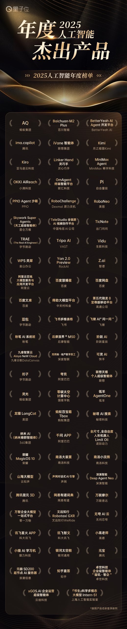 穿过榜单，看见2025中国AI：这些人工智能公司&人物&产品值得关注