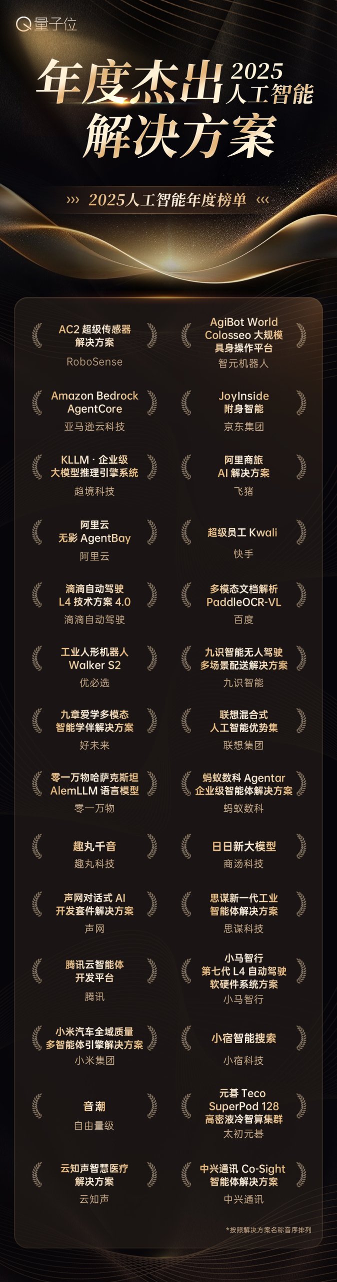 穿过榜单，看见2025中国AI：这些人工智能公司&人物&产品值得关注