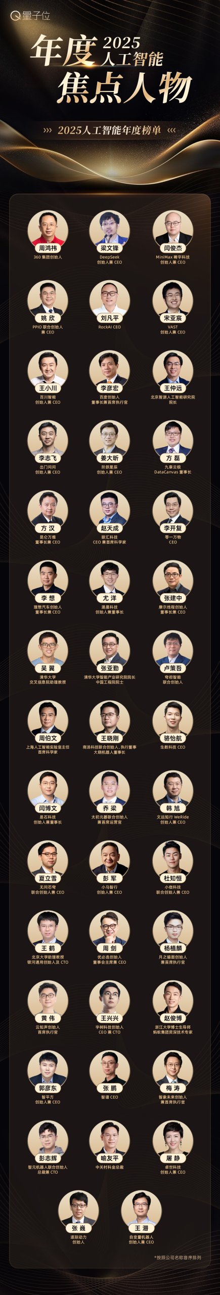 穿过榜单，看见2025中国AI：这些人工智能公司&人物&产品值得关注