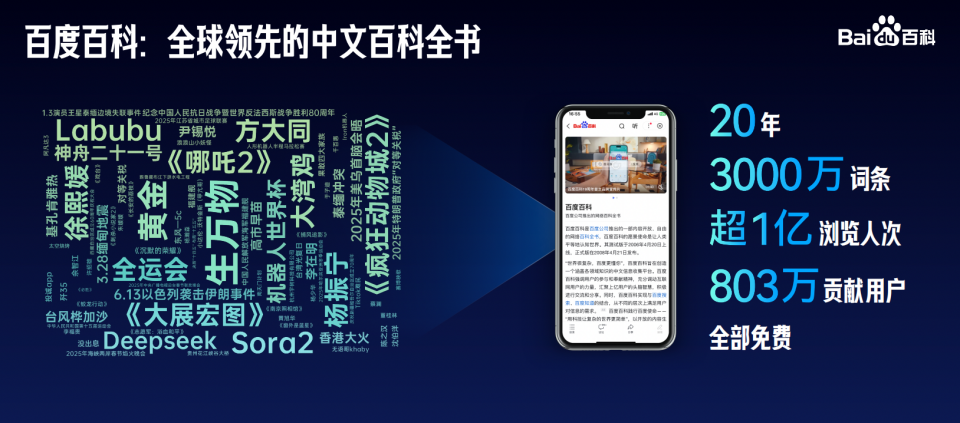 20周年再升级！百度百科上线“动态百科”“AI知识图谱”等新功能