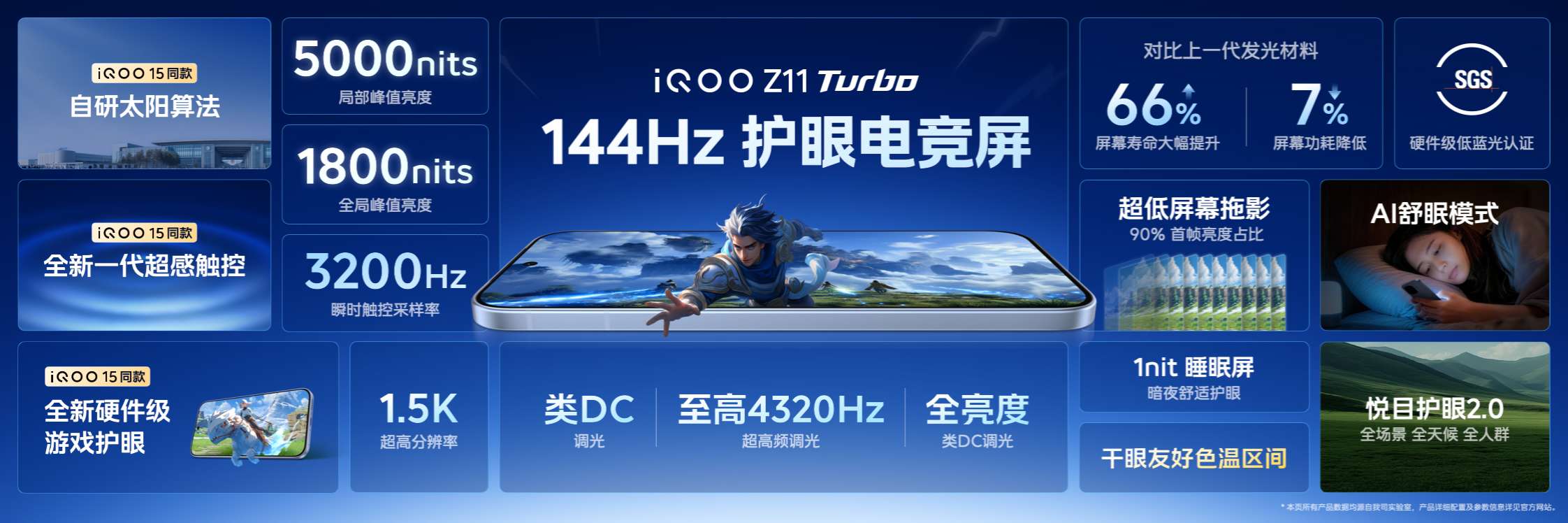 特好看，爆能打！iQOO Z11 Turbo重塑中端机天花板