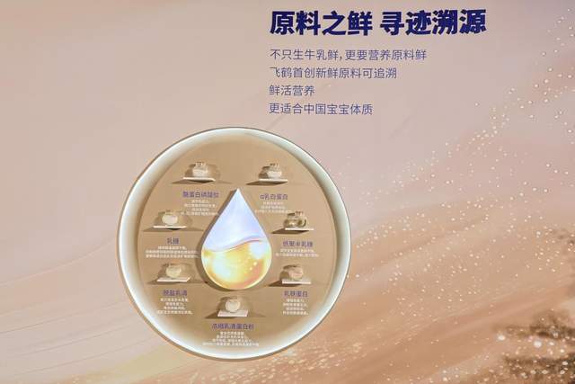 飞鹤携手时尚芭莎举办鲜活盛典迹萃、启萃开启“鲜活营养”时代