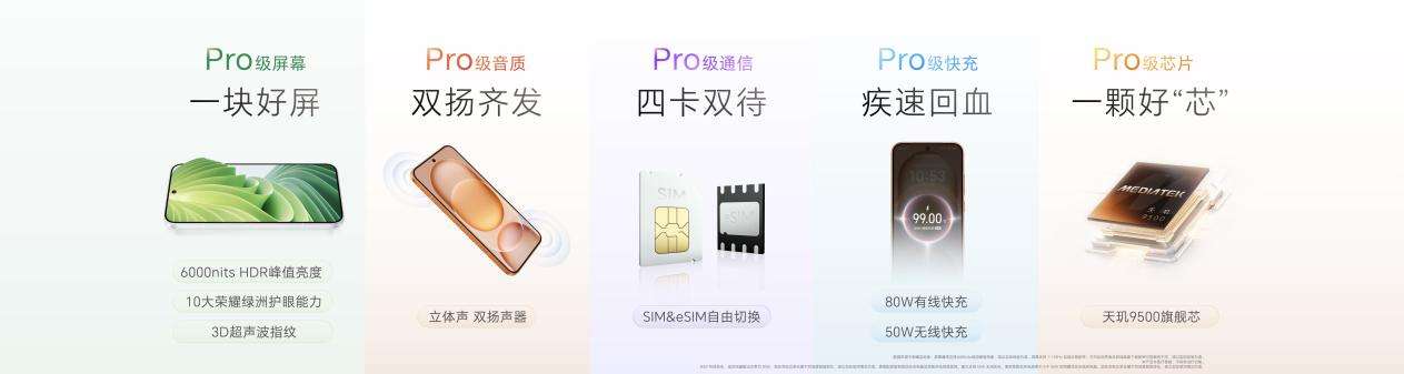 把Pro塞进Air里，惊叹小薄机荣耀Magic8 Pro Air正式发布